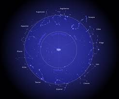 How To Understand Zodiac Signs Through The Stars Mnn