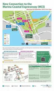 New Road Connection To The Marina Coastal Expressway Singapore Marina South New Roads Tourist Map