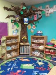 Journey Of A Substitute Teacher Beautiful Classrooms Reading Corner Classroom Classroom Library Classroom Decor