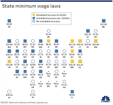 connecticut is raising its minimum wage to 15