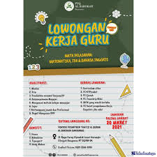 Bulakamba, kabupaten brebes, jawa tengah 52253, indonesia. Lowongan Kerja Tematik Maret 2021