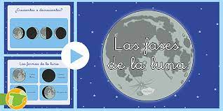 Maybe you would like to learn more about one of these? Presentacion Las Fases De La Luna