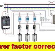 Types Of Power Factor Correction Capacitors And Their Functions.