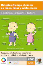 Infografia Detecta A Tiempo Informacion De La Salud Psicologia De La Salud Cancer Infantil