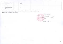 1 BÁO CÁO TÌNH HÌNH QUẢN TRỊ CÔNG TY (6 tháng đầu năm 2016)