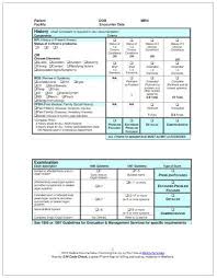 E M Coding Audit Form Medical Coding Medical Billing