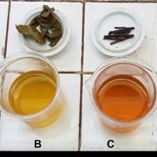 Berikut adalah sejumlah manfaat cuci muka dengan air teh hijau. Gambar 4 Warna Air Seduhan Teh Hijau Dari Berbagai Grade Berbeda A Download Scientific Diagram