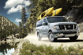 We did not find results for: 10 Hacks For Converting Your Dream Rv Van Trucks Com