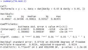 Pin On R Programming