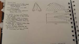 Sketch of a plan view of samuel beckett bridge by its designer santiago calatrava. Dublin Gephyro Numero Philiac