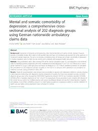 Pick out your own melodies and share them with musicians all over the world. Pdf Mental And Somatic Comorbidity Of Depression A Comprehensive Cross Sectional Analysis Of 202 Diagnosis Groups Using German Nationwide Ambulatory Claims Data