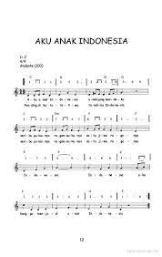 20 Koleksi Not Angka Lagu Anak Anak Lagu Anak