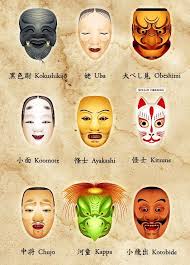 Japan House City Japanshoppingfront Japan Cherry Blossom Cake Japannaturefuji In 2020 Japanese Mask Japanese Tattoo Japanese Traditional
