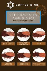 Coffee Grind Coffee Grinds Coffee Roasting Best Coffee Grinder