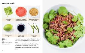La Cuisine La Plus Facile Du Monde Du 20 Septembre 2015 France Inter Cuisine Cuisine Simplissime Recette Asiatique