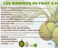 Pin On Les Bienfaits De La Nature