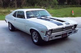Super sport, or ss, is an option package offered by chevrolet on many of its vehicle lines since 1961. 1971 Chevy Nova Ss