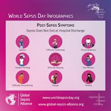Szent györgy, marktflecken, so v.w. Sepsis Global Sepsis Alliance