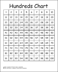 printable hundreds chart 100 chart printable number lines to