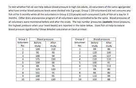 solved to test whether fish oil can help reduce blood pre