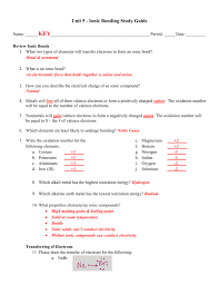 + ionic bonding worksheet, page 1. Unit 5 Study Guide Key