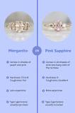 Complete Guide to Morganite + Our Favorite Pink Morganite ...