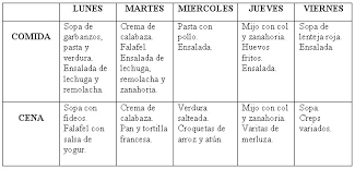 Enero 2014