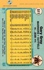 Image result for Charcoal Gray 1982 Fleet