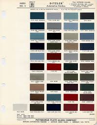 Image result for Dark Blue 1966 Plymouth