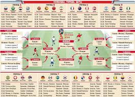Jun 04, 2021 · таблица переходов кхл 7 история первого контракта зарипова: Tablica Chempionata Mira Po Futbolu 2018 Goda Turnirnaya Tablica Chempionata Mira Po Futbolu 2018 Kalendar Igr Chm 2018 Gruppy Tablicy Ochki V Turnire Rezultaty Oficialnyj Sajt Chm