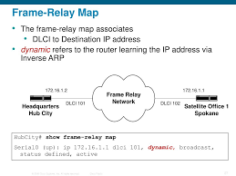 You will have to make sure that the association of dlci 301 to the main interface is cleared before. Ppt Frame Relay Powerpoint Presentation Free Download Id 3515893