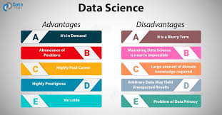 More than 30% of graduates choose to study computer science. Why Choose Data Science For Your Career By Rinu Gour Towards Data Science