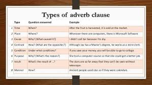 Adverb Clauses Adverbs Adverbial Phrases Grammar Instruction