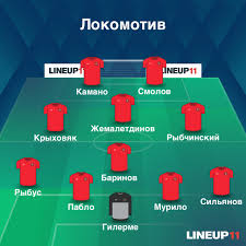 Где пройдет суперкубок россии 2021? Zenit Lokomotiv Superkubok Rossii 2021 Istoriya Vstrech Sostavy Prognoz Data Eurosport