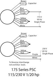 See wiring diagram and/or tables 6 and 7 for wire size, fuse/circuit breaker size, and ground wire sizes. Diagram Wiring Diagram 460 Volt Motor Full Version Hd Quality Volt Motor Bookdiagrams Visualpubblicita It