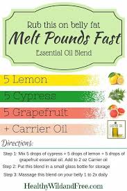 Pin On Essential Oils