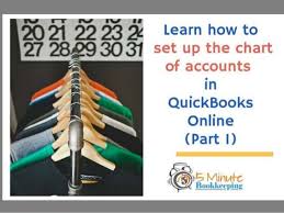 How To Set Up Chart Of Accounts In Quickbooks Online Part 1