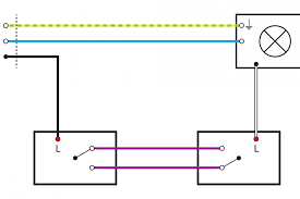 Basiswissen Mit Schaltplan Wechselschaltung Tipps Vom Elektriker Elektroinstallation Diybook At Elektroinstallation Schaltplan Schalter
