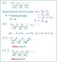 Pasar persaingan monopolistik mengandung ciri kedua pasar tersebut, yaitu adanya unsur persaingan dan monopoli. Pola Dan Jujukan Mathematics Quiz Quizizz
