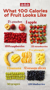 100 calorie fruit chart 1200isplenty