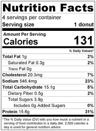 Power Donut Nutrition Facts