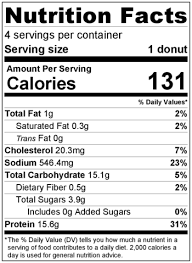 power donut nutrition facts