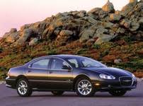 Image result for Patriot Blue 2000 Chrysler