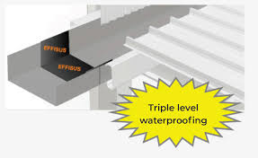 Architectural cad drawings with construction details and specifications are available for virtually all of the gutter supplies, roof accessories, vents and copper work that rutland stocks or fabricates. Gutters Typical Problems And Solutions Effisus