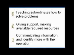 While Climate Is Difficult To Define It Is Easy To See And Feel According To Petersen Probably The Best Definition I Ve E Problem Solving Teaching Feelings