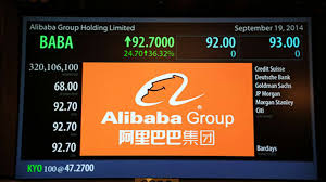 Friday, february 19, 2021as tens of millions of texans remain either without electrical power or needing to boil water to make it safe, market futures. Stock Market Today Stocks Retreat From Records Following Alibaba Debut Thestreet