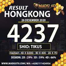 Hasil Result Hongkong Pools 26 Desember 2020 Shio Desember Tikus