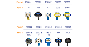 Headlight Wiring Chart Catalogue Of Schemas