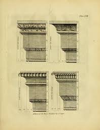Practical Builder Or Workman S General Assistant Shewing The Most Approved And Easy Methods For Drawing And Working In 2020 Architect Drawing How To Plan Wholeness