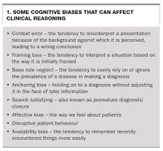 Image result for Medical Cognitive Error